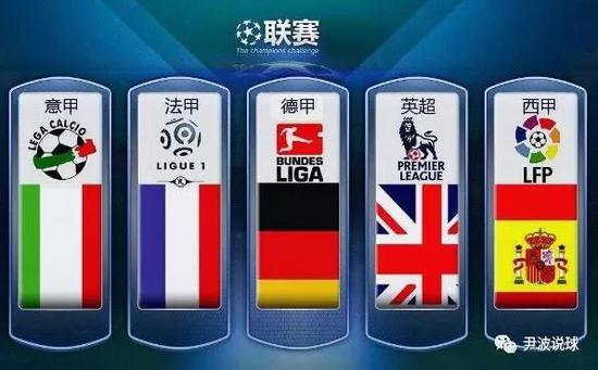 国一度偏低